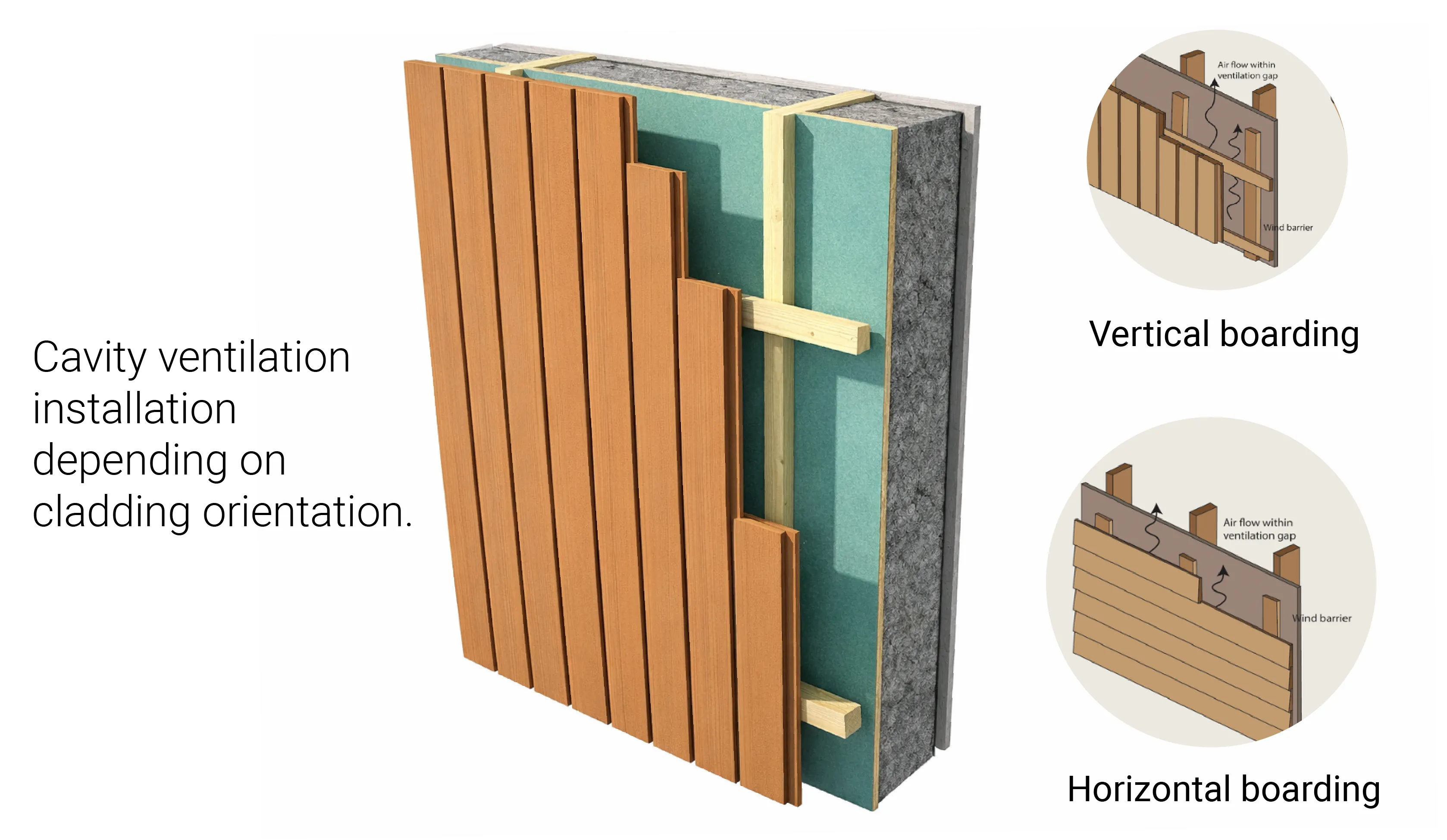 Luxewood India premium sustainable wood decking and cladding panels for luxury interiors and exteriors